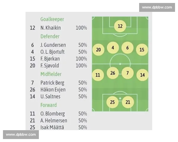 足球历史交锋数据分析对未来比赛预测的参考价值与实际意义