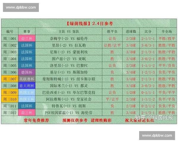 足球赛事官方版权威发布全新赛程数据与精彩看点解析深度全景呈现平台