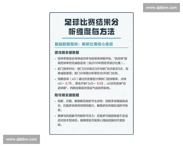 体育预测新视角：如何利用数据分析提升赛事预测准确性与策略