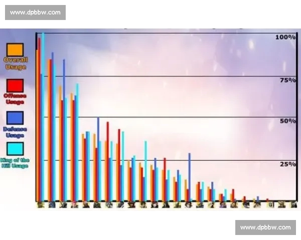 比赛数据分析中的常见误区及如何正确解读数据背后的真实信息