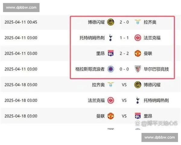 欧联杯赛场激战连连劲旅鏖战比分引关注